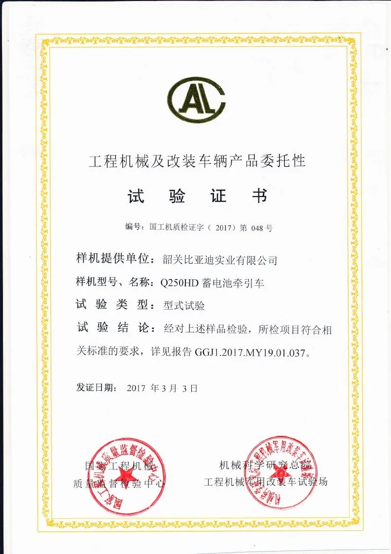 Certificat dessai de type Q250HD(Figure1)