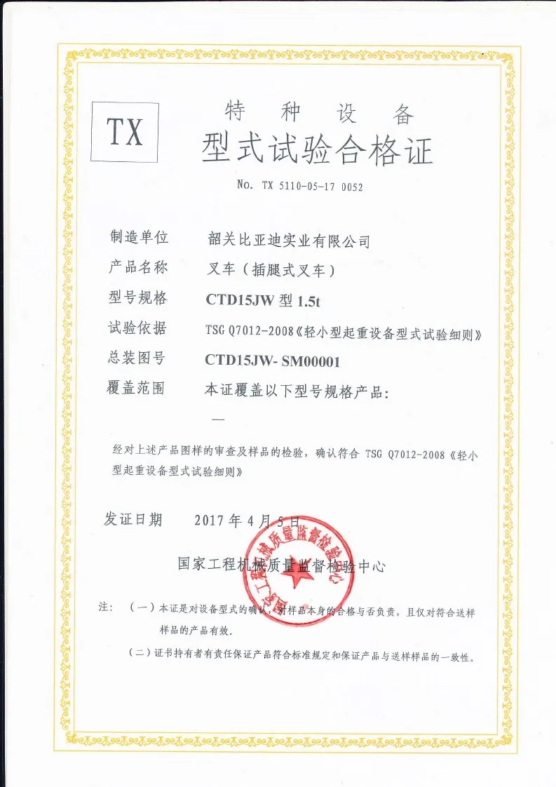 Certificat dessai de type CTD15JW(Figure1)
