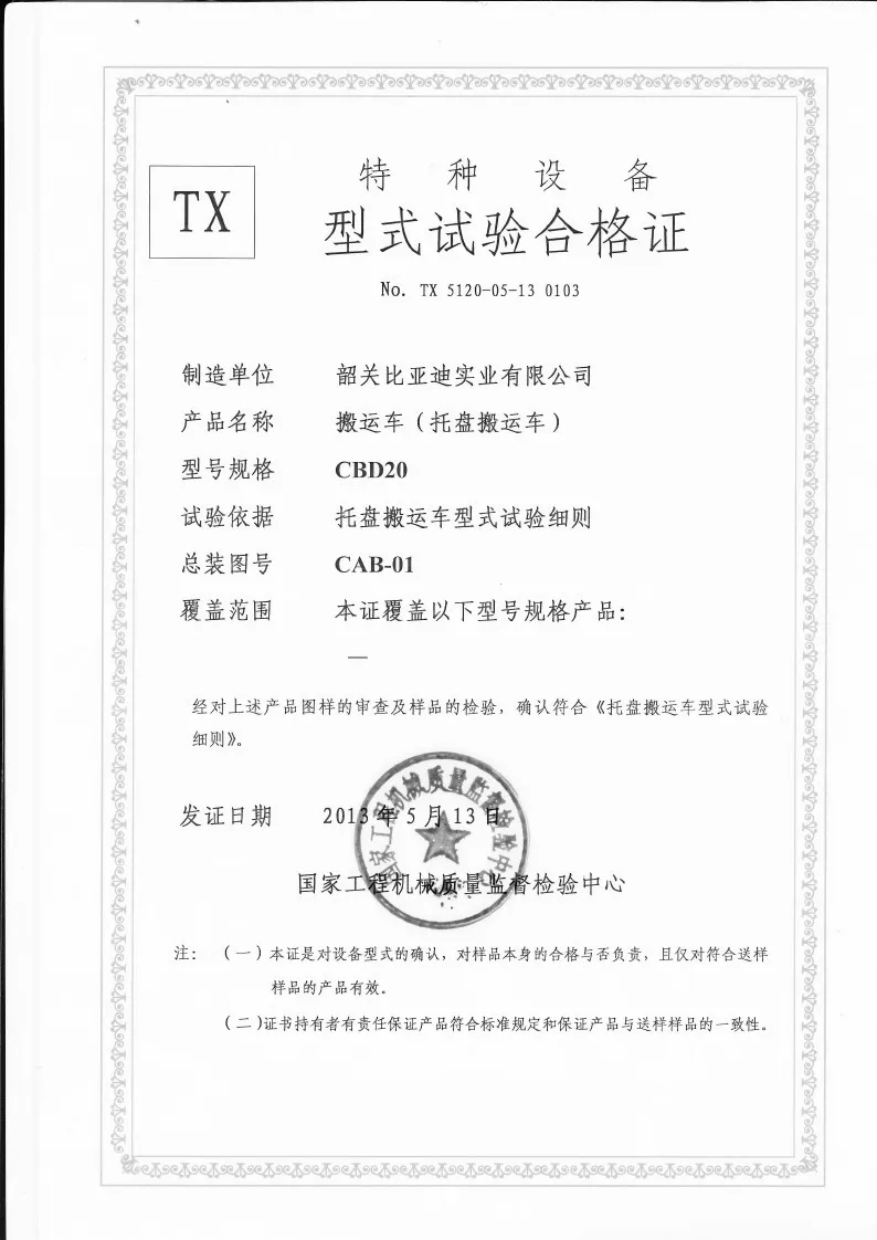 Certificat dessai de type CBD20(Figure1)