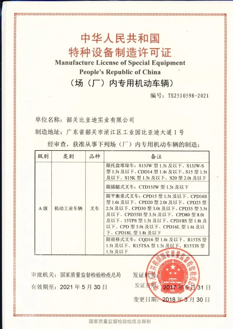 Licence de fabrication d'équipements spéciaux - 2018.04 (original)